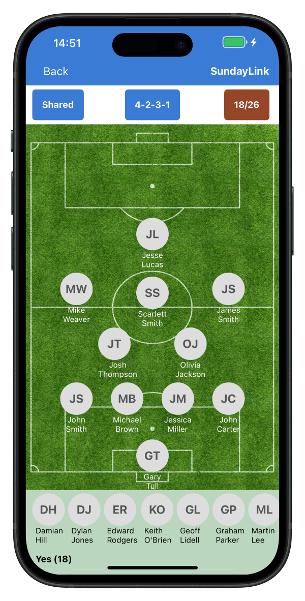 Formations