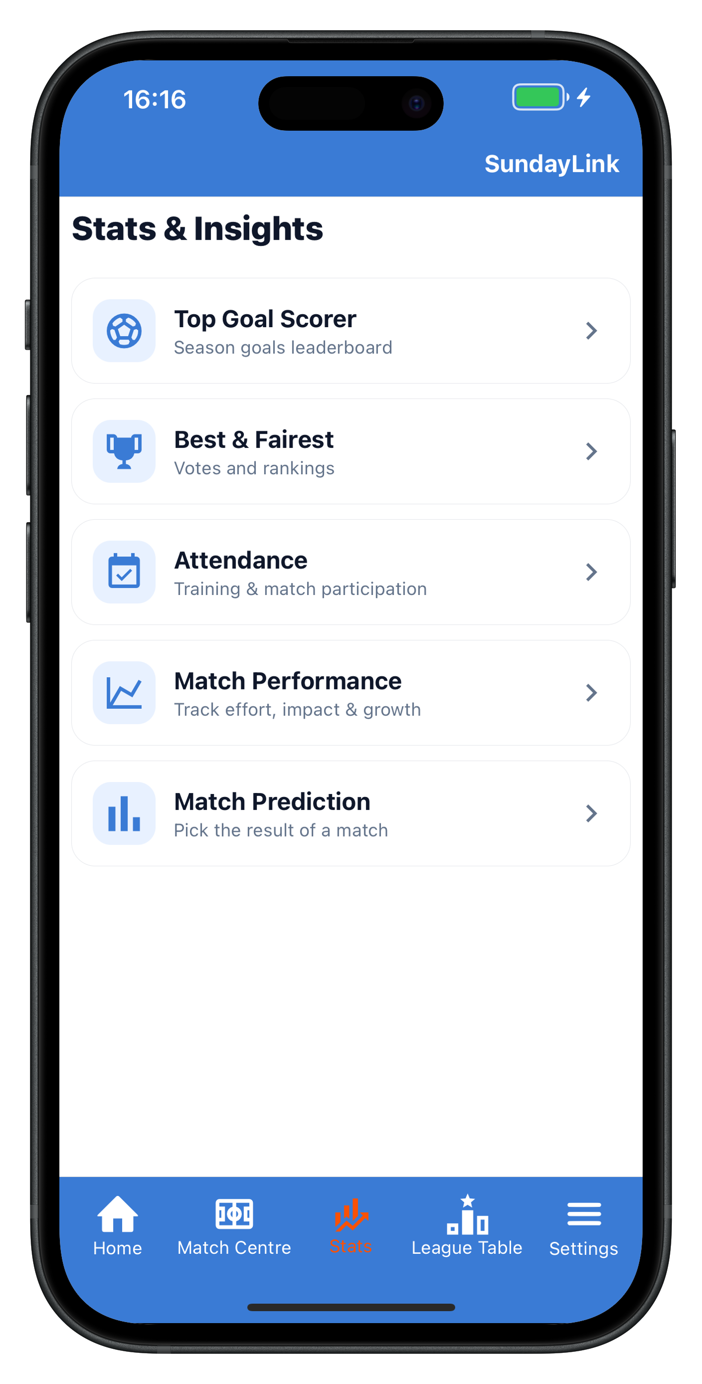 Stats & Insights Features
